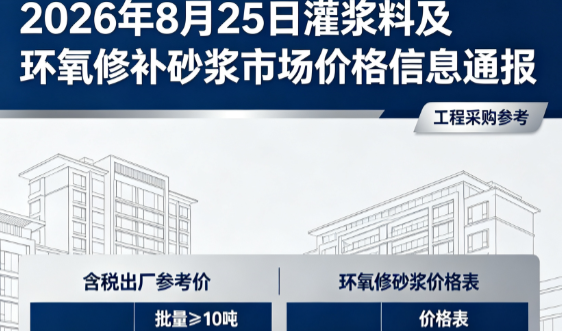 盘锦2026年8月25日灌浆料及环氧修补砂浆市场价格信息通报